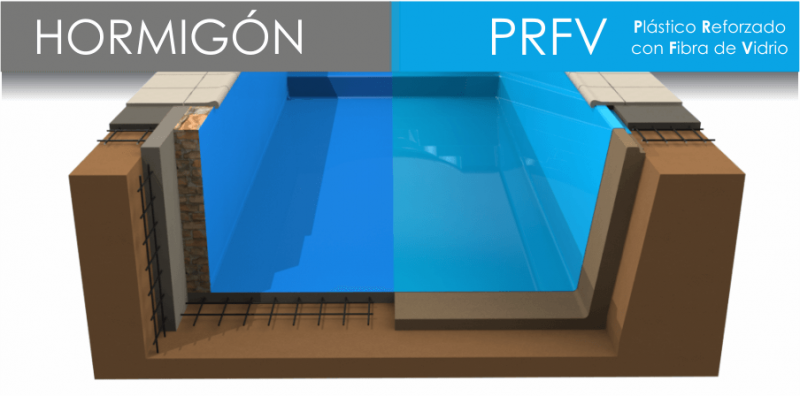 hormigon PRFV